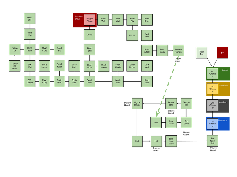 File:Dragon City.png