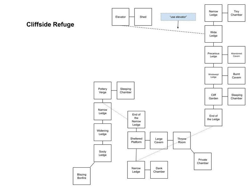 File:Refuge and Asylum B.jpg
