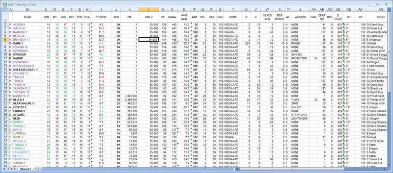 File:Example char db.jpg