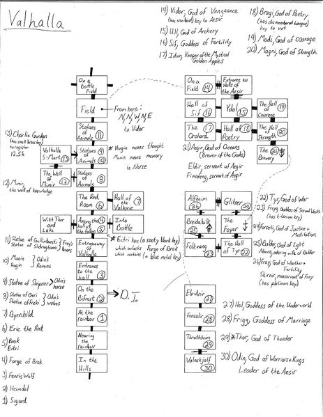 File:Valhalla MF.jpg