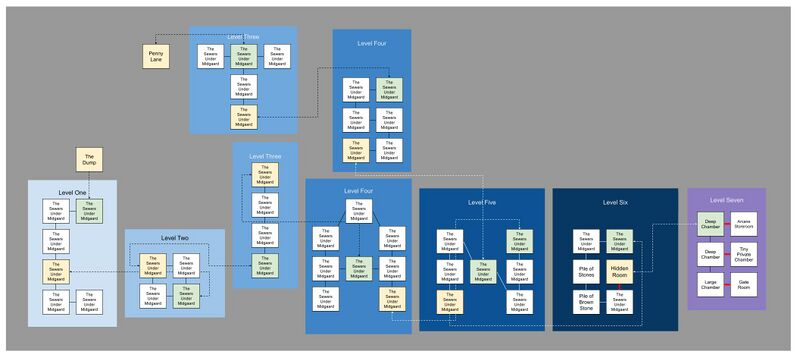 File:Midgaard Sewers Drawing.jpg