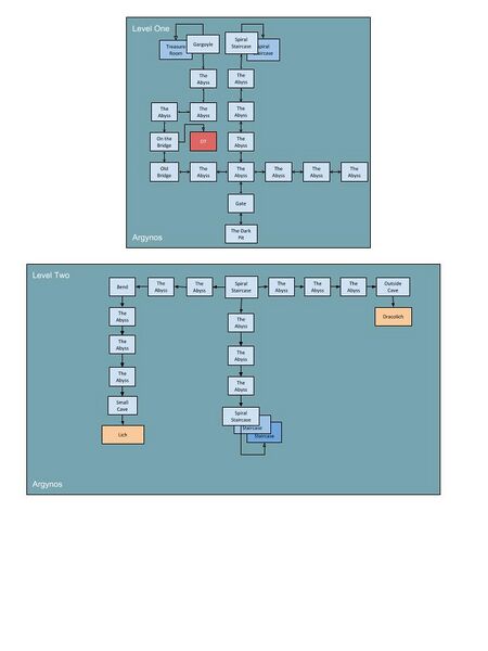 File:Abyss Levels 1-2.jpg