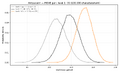 Thumbnail for version as of 18:09, 9 August 2026