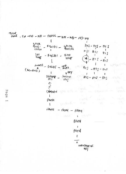 File:Underworld2 Layer 1.jpg