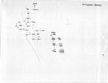 Hand-drawn map by Dank of the Midgaard Sewers which were re-installed in 2009.