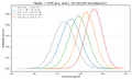 Thumbnail for version as of 23:04, 1 July 2026