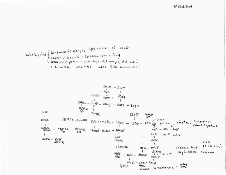 File:Weeden.jpg