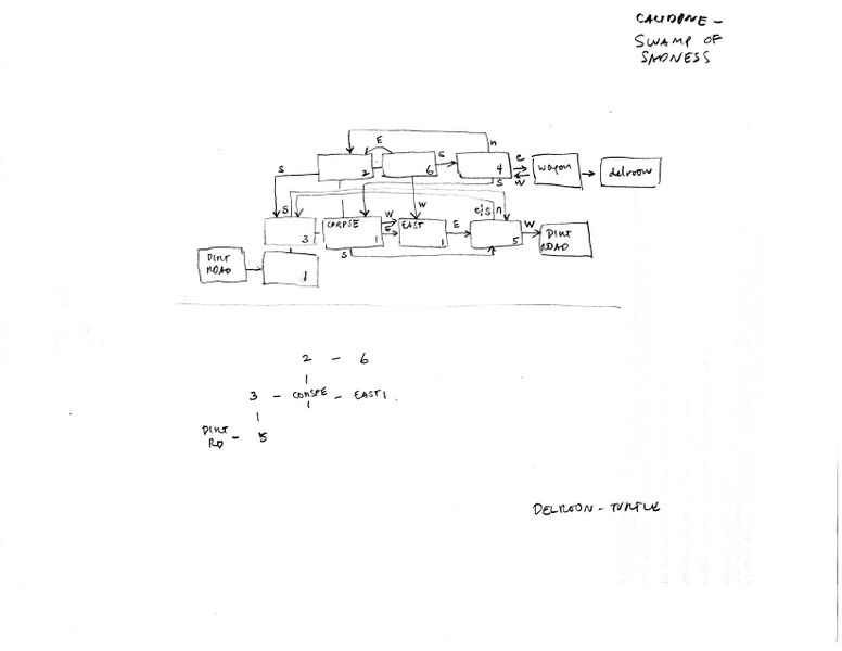 File:Swamp sadness.jpg