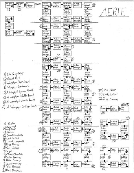 File:Aerie.jpg