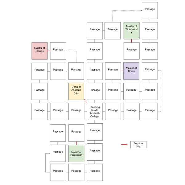 File:Bardic Colleges - Anstruth.jpg